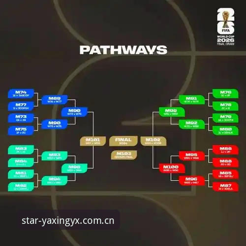 世界杯大名单vs亚星YX平台体验：德国队新老交替如何完美衔接？